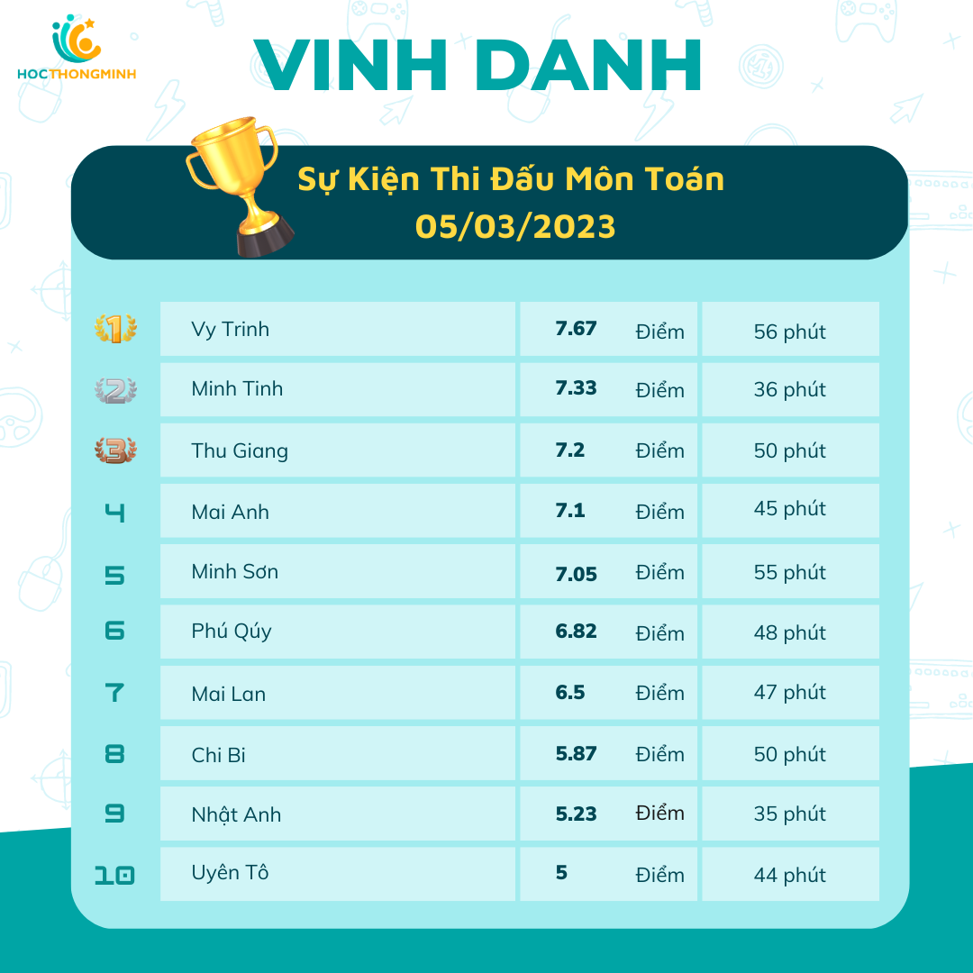 vinh-danh-1