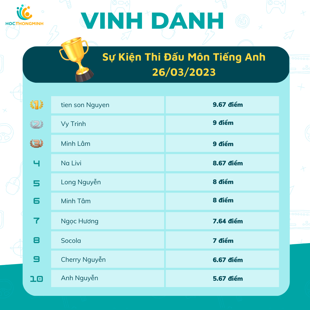 vinh-danh-4