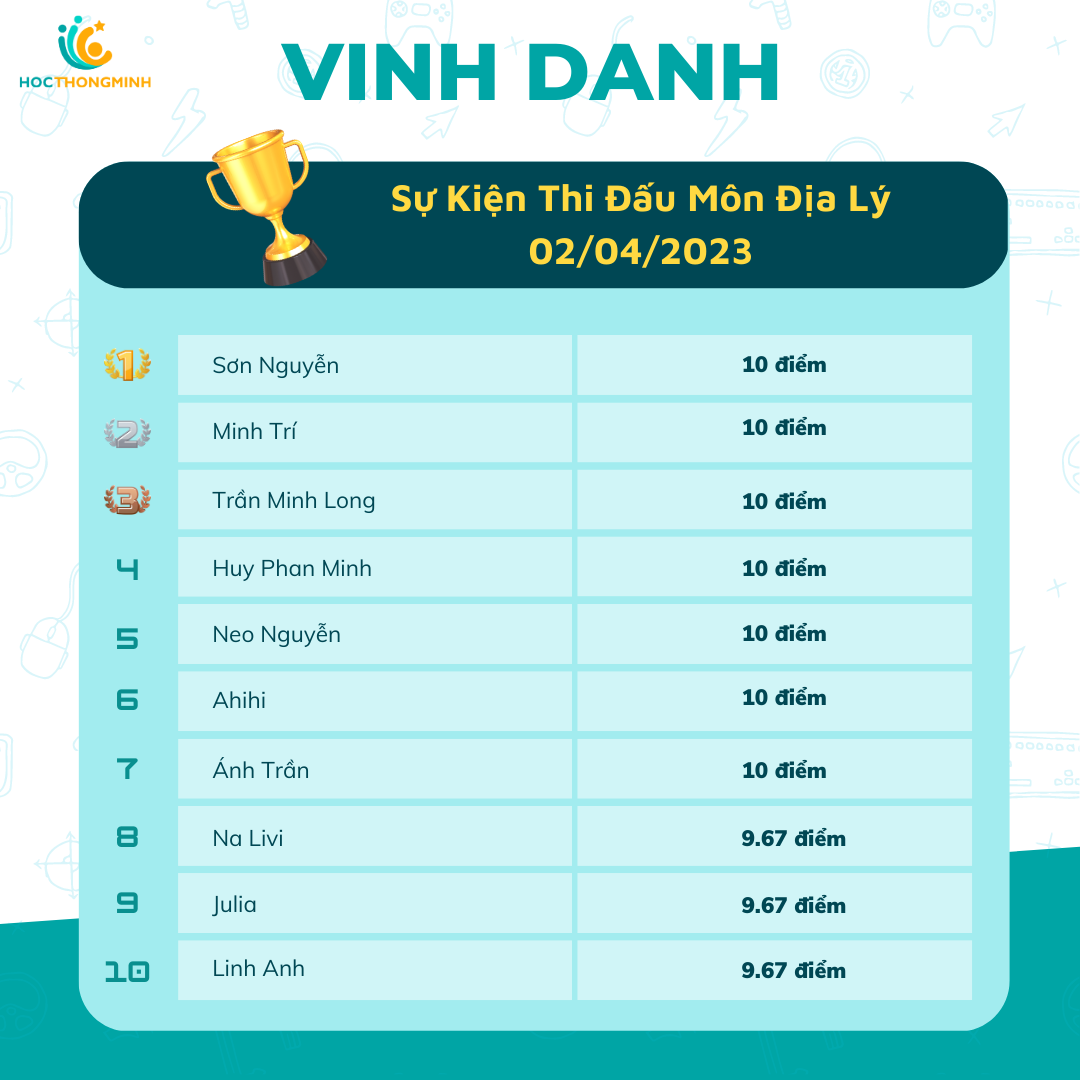 vinh-danh-5