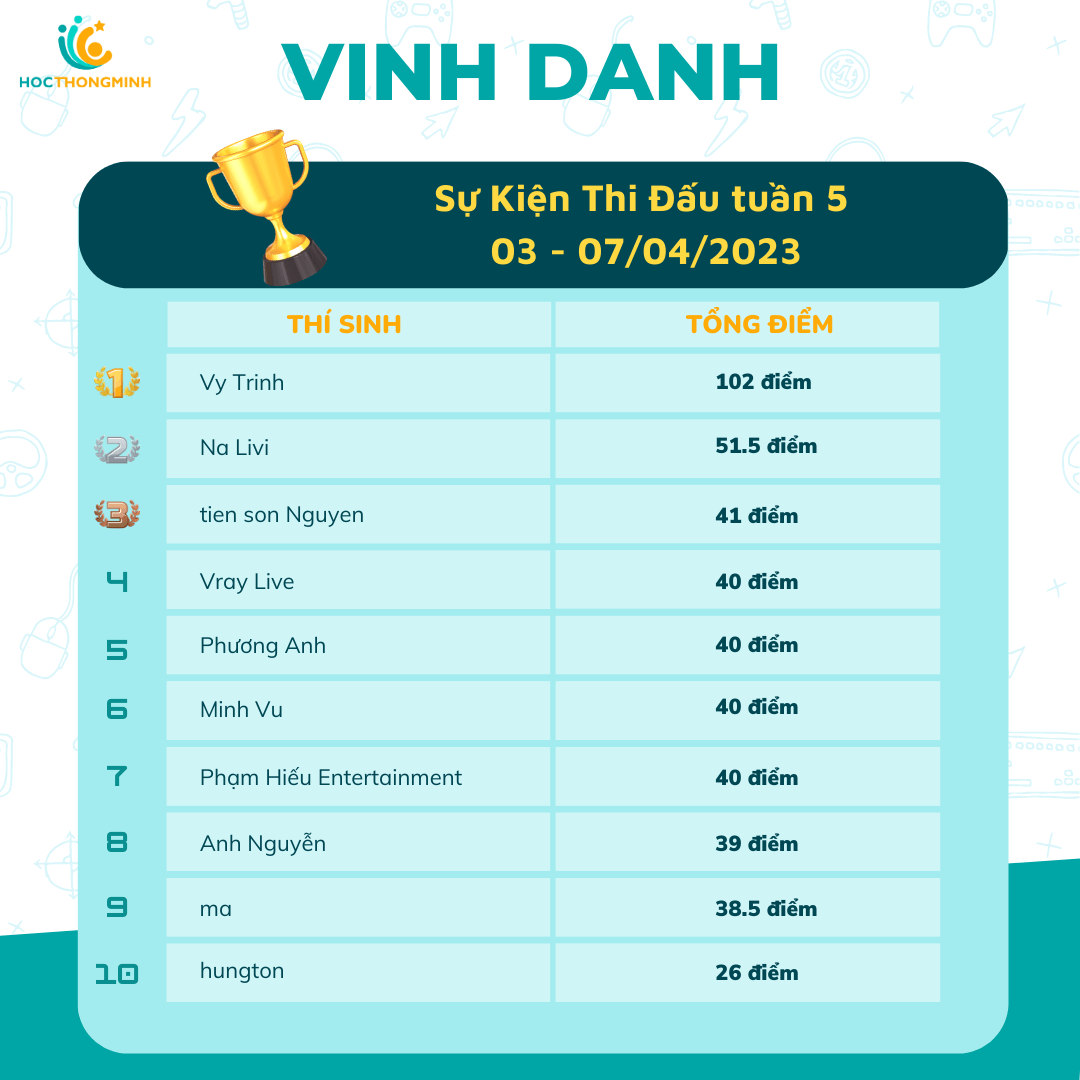 vinh-danh-6